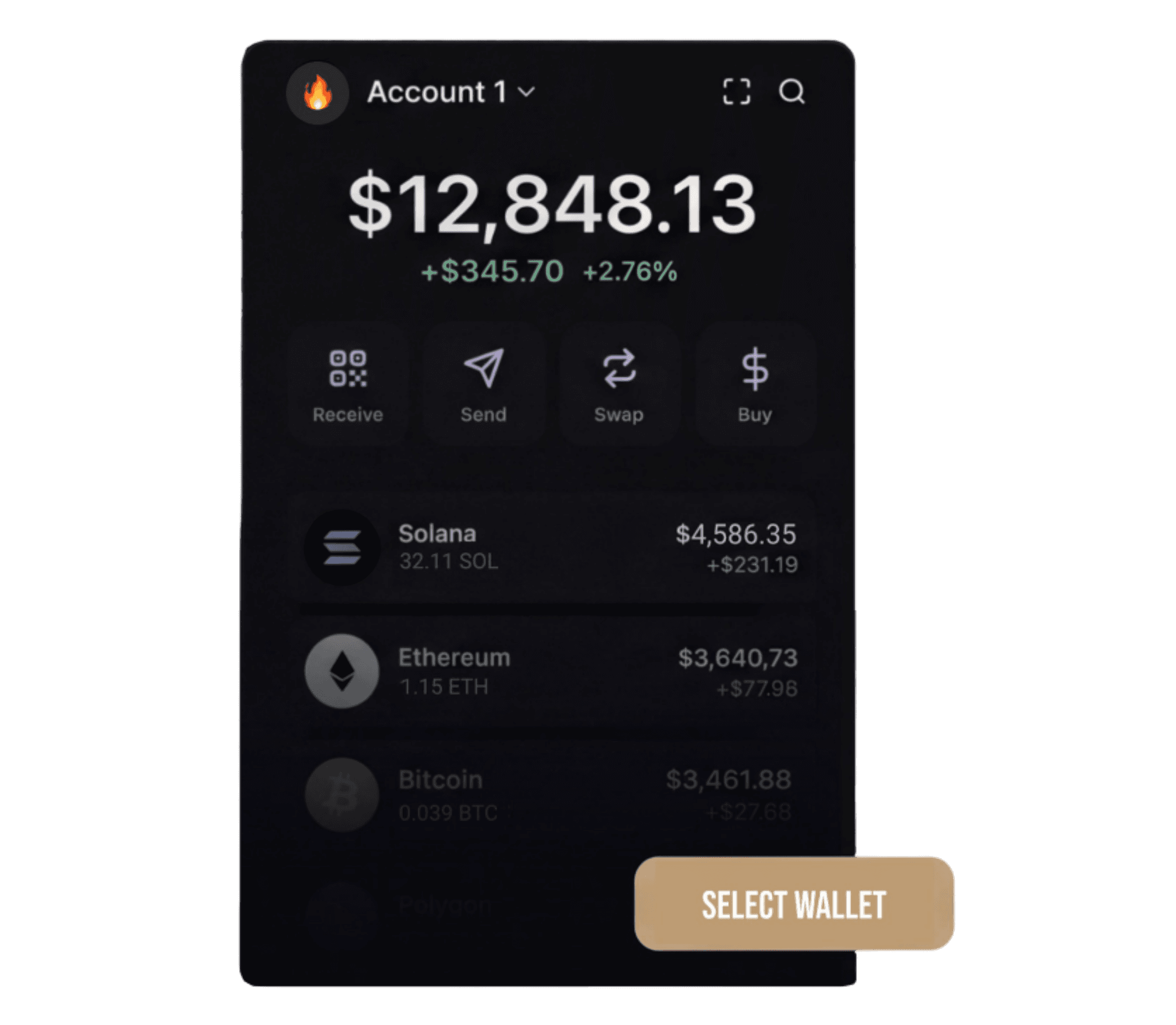 Smart automation image