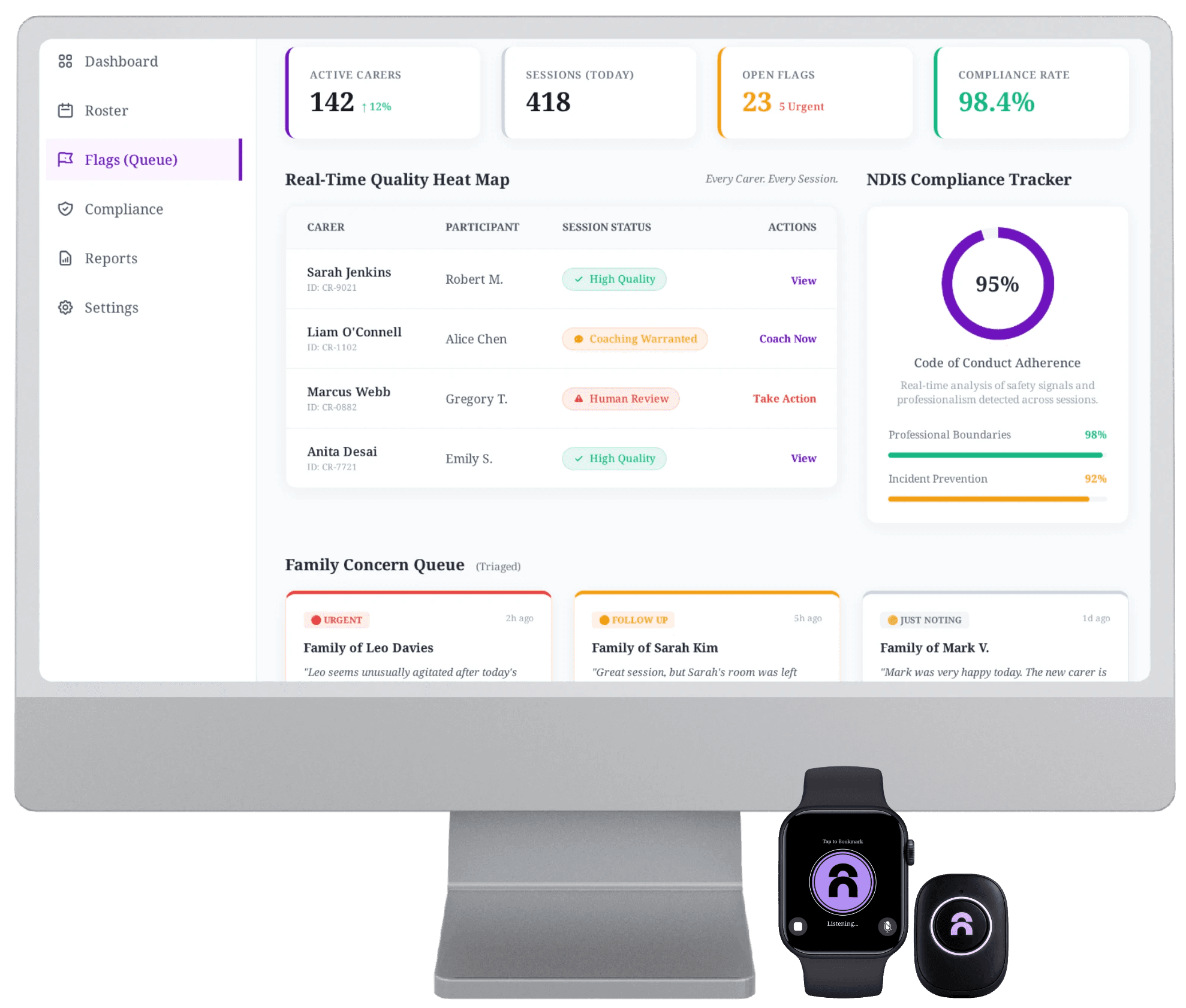 Careneighbour Provider Dashboard