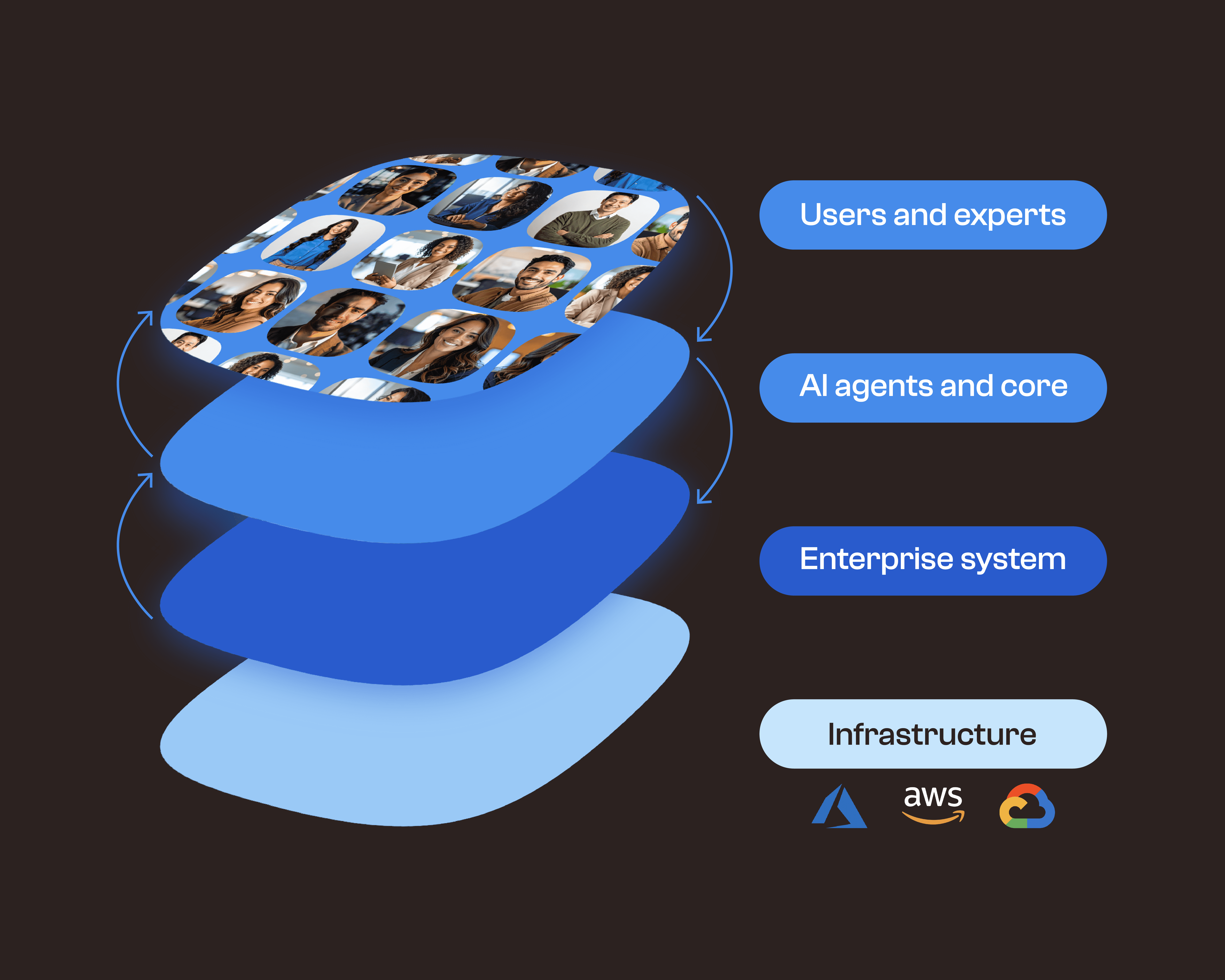 An image of Freelio's project ui