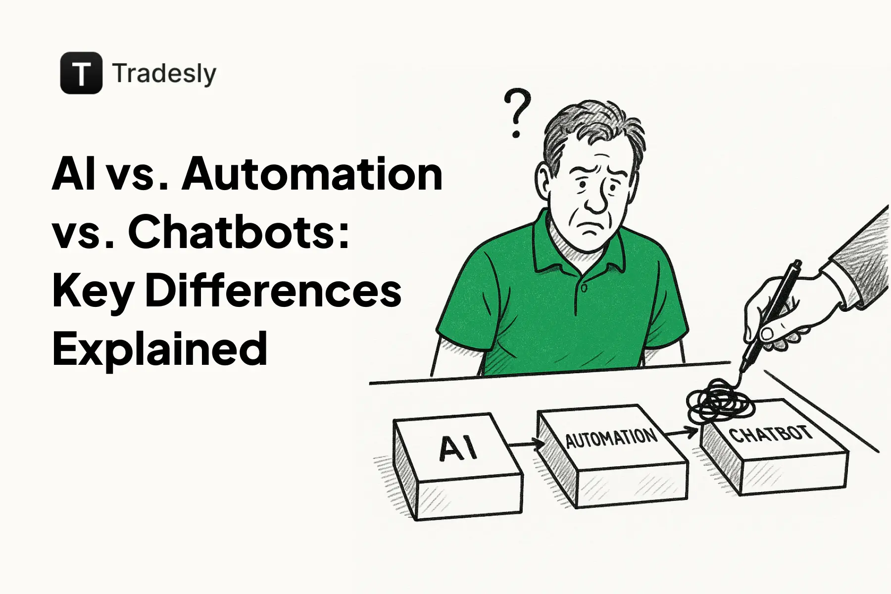 AI vs. Automation vs. Chatbots: Clearly Explained
