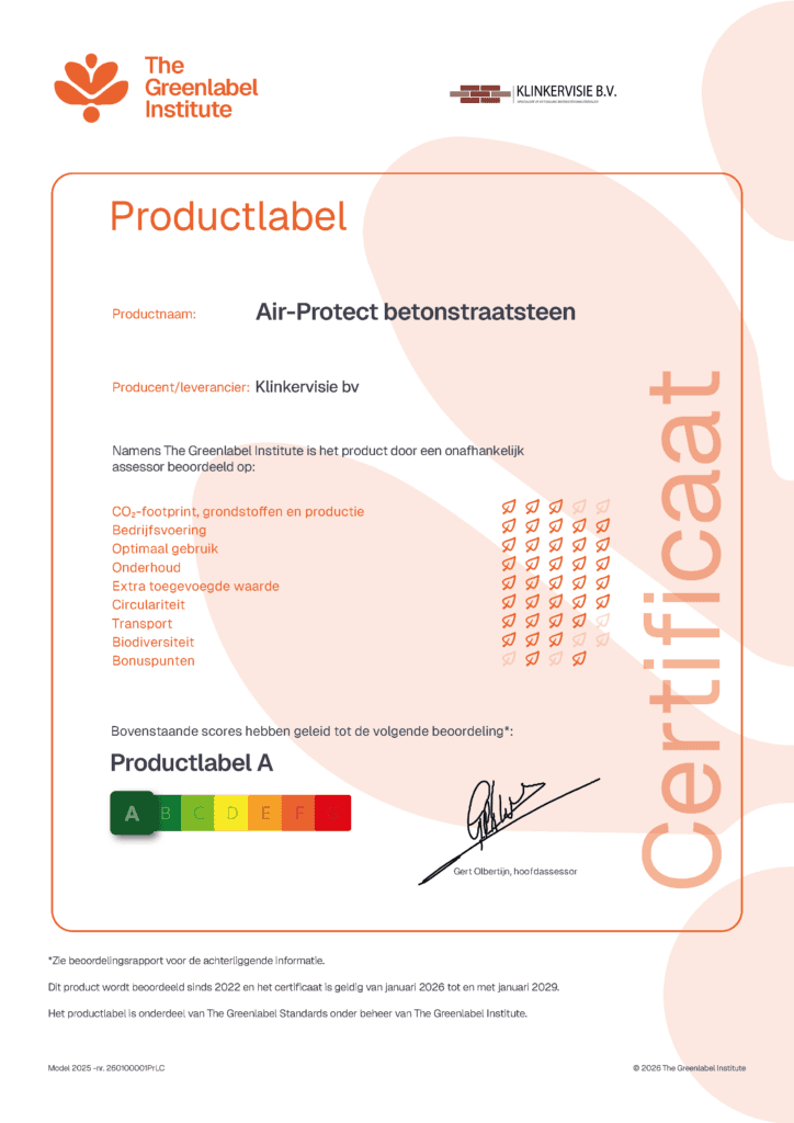 Certificaat