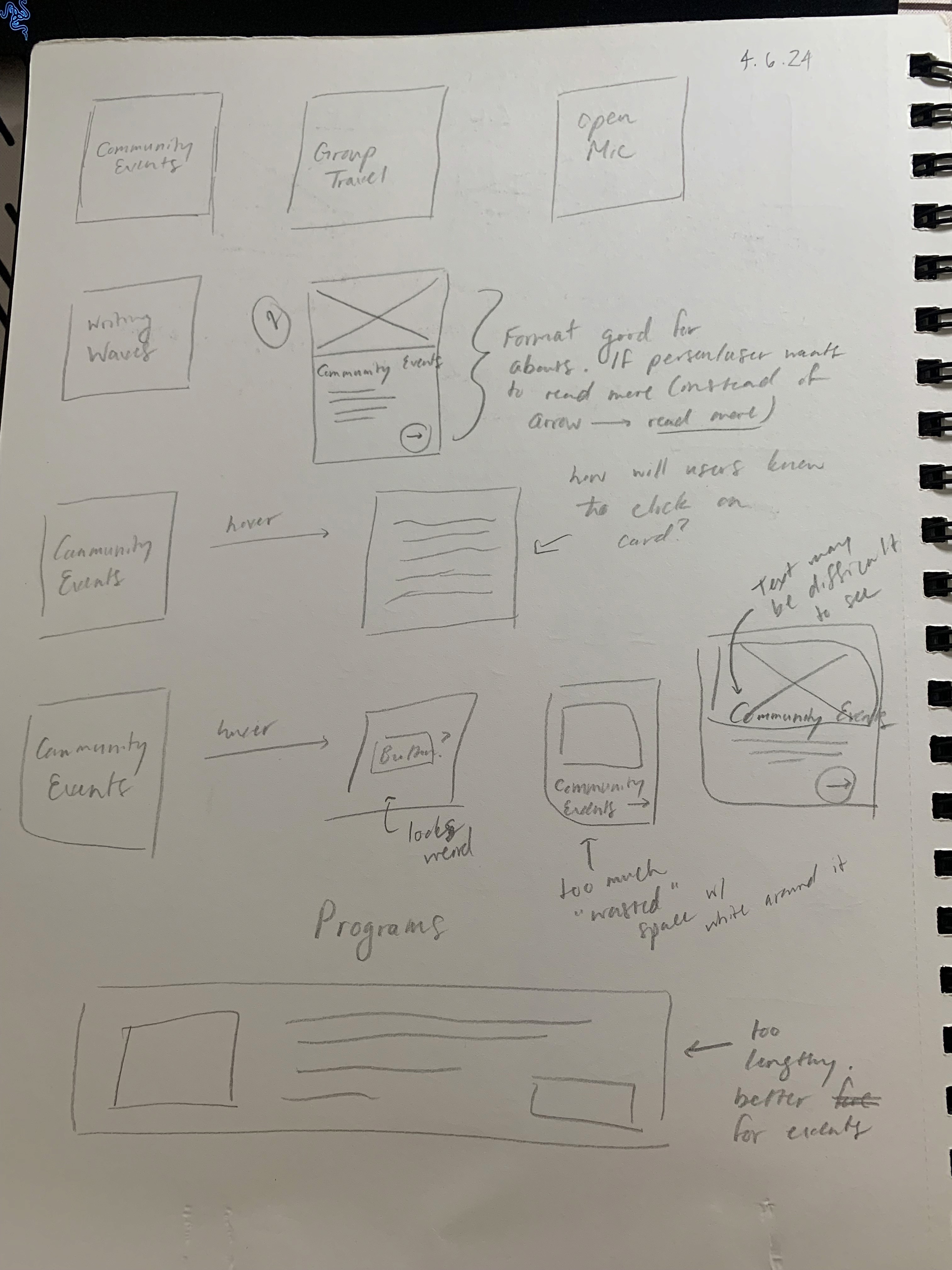 Card layout sketches