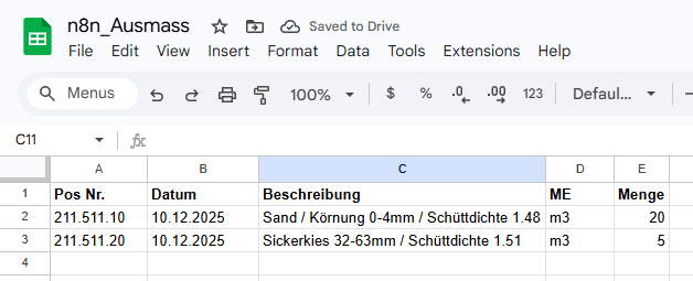 Ausschreibungsübersicht