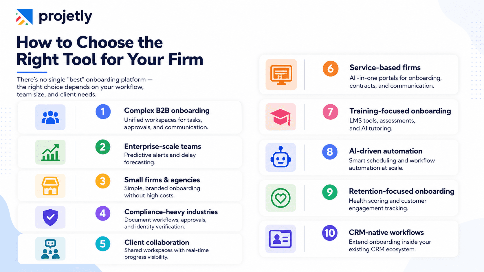 How to Choose the Right Tool for Your Firm