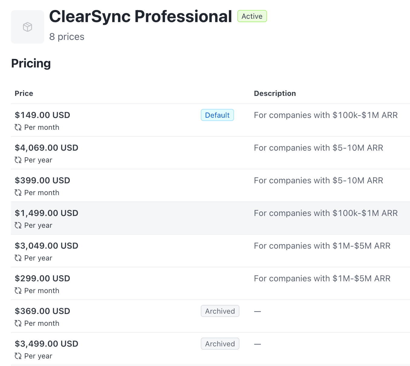 ClearSync pricing in Stripe