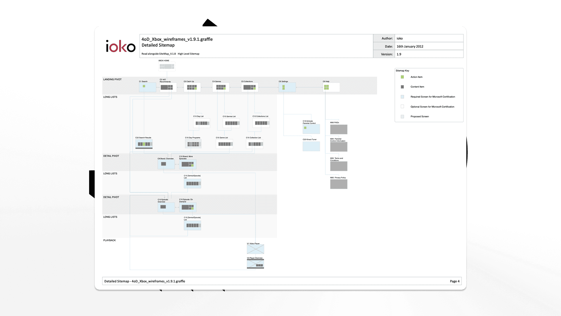 The image featured at the top of the about us page #2