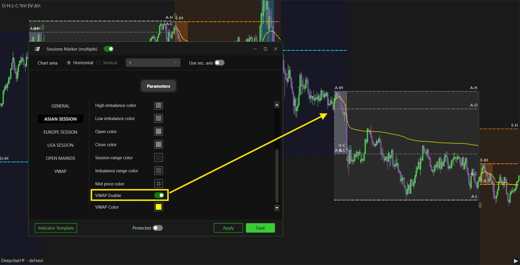 Session Marker VWAP and level extension settings