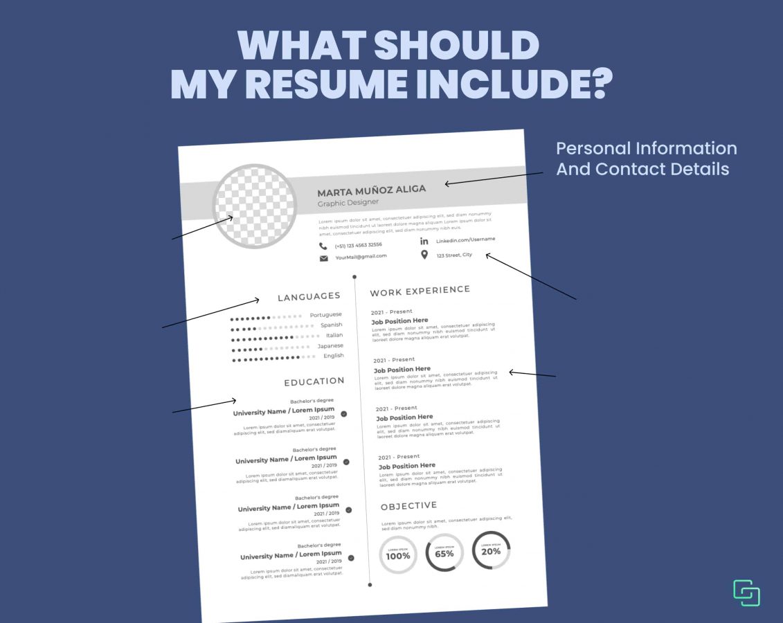 how to write a resume