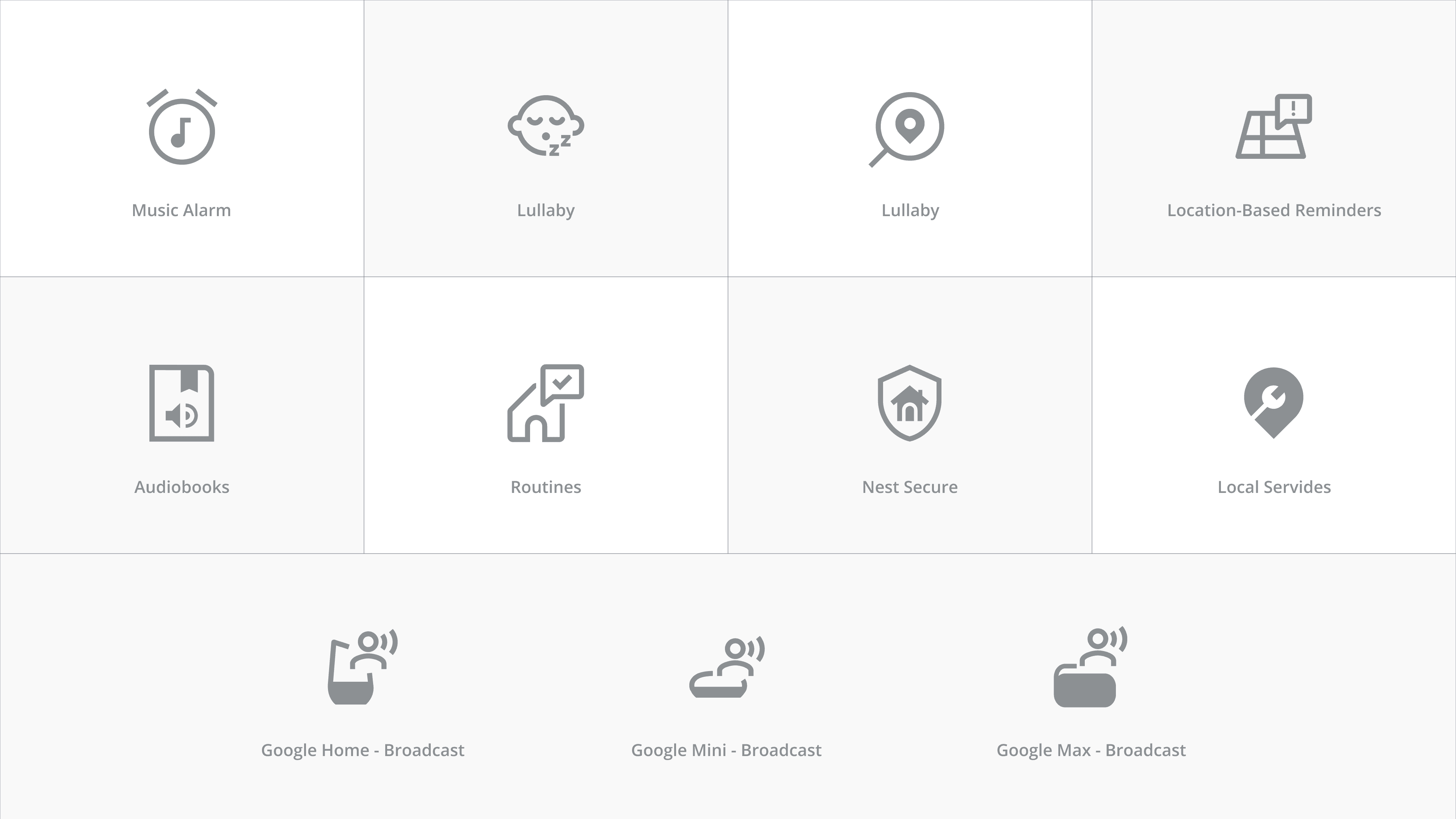 Icons of Google Store products