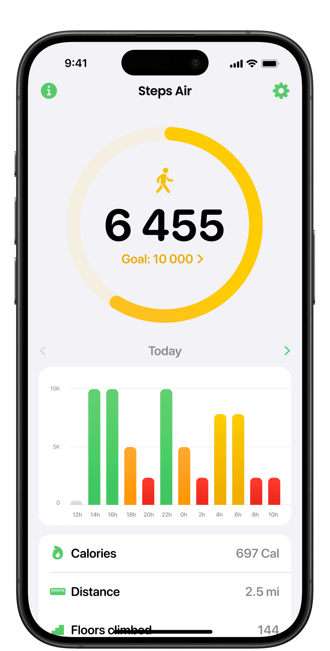 A pedometer for consistent daily tracking.