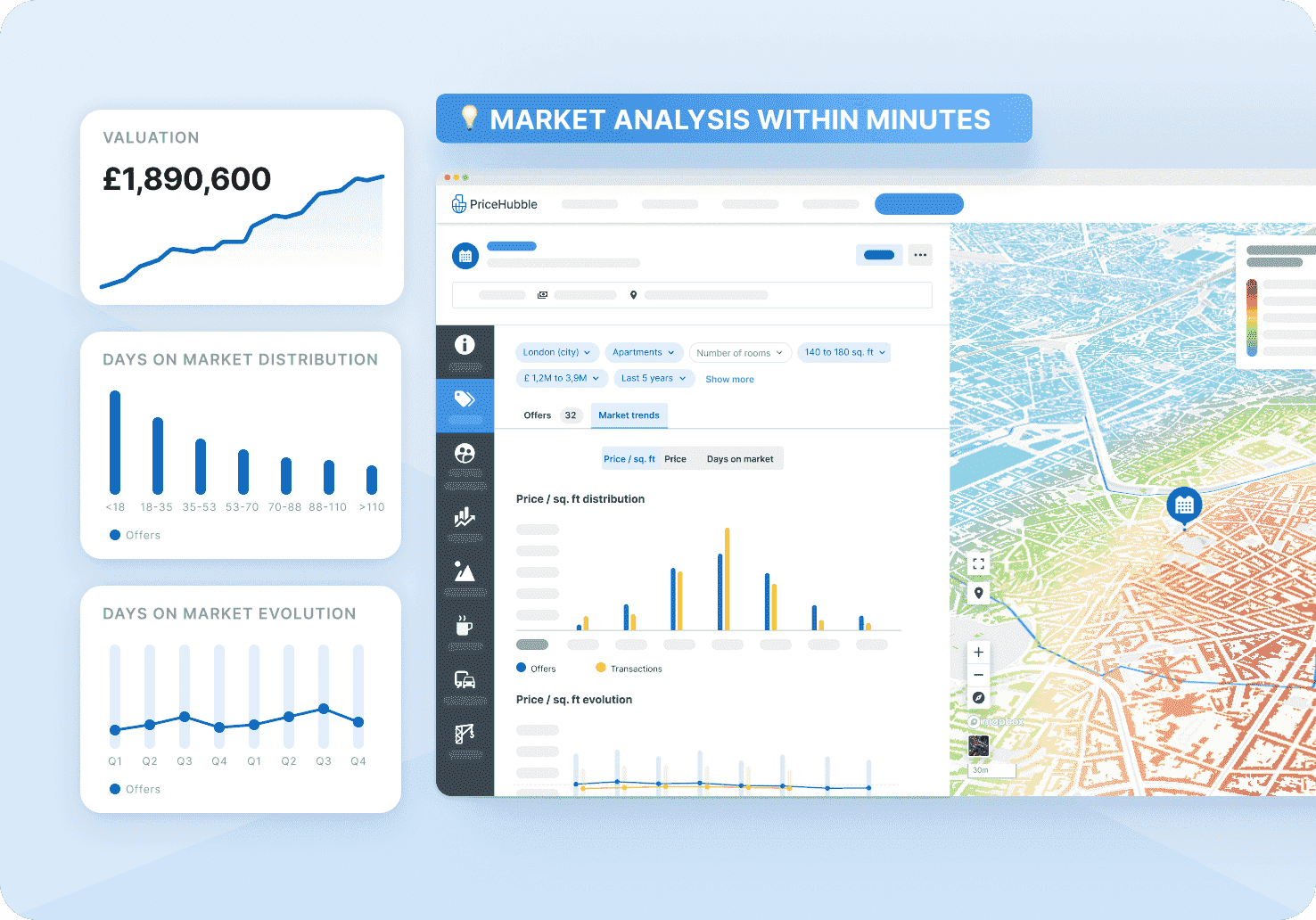 Property valuation report - Property Advisor