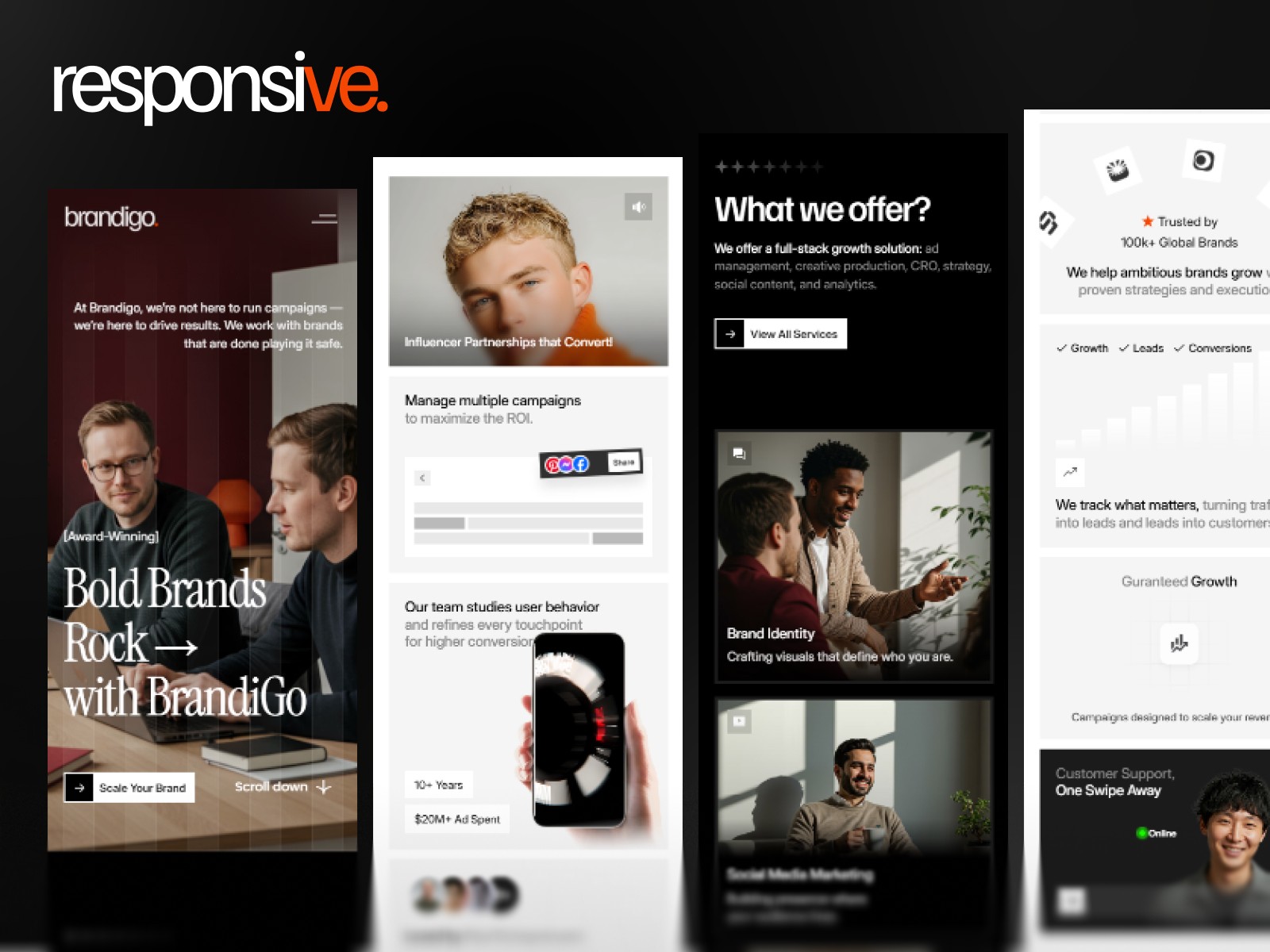 Brandigo Framer Agency Template