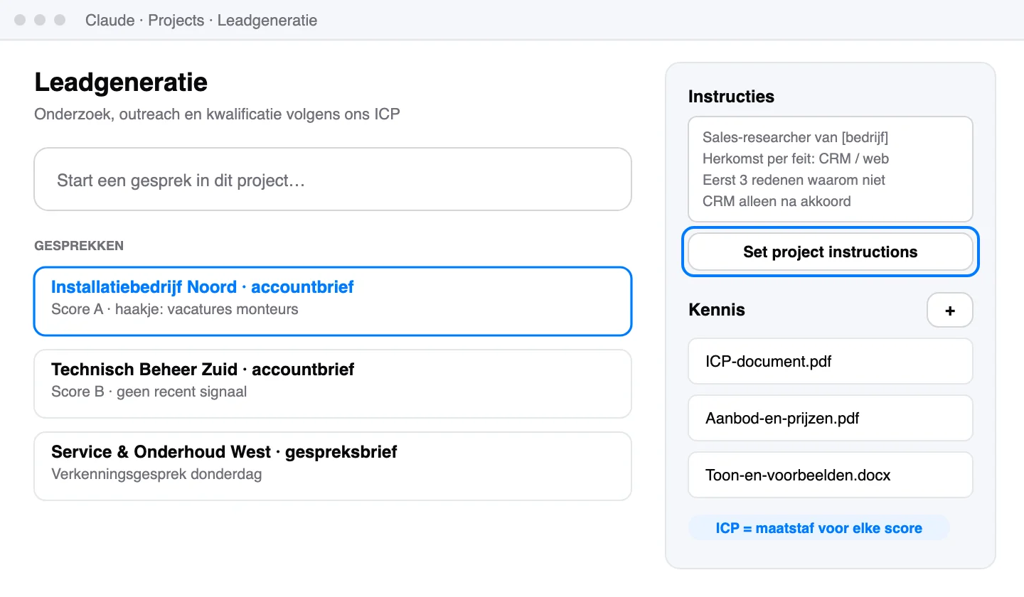 Schematische weergave: Het project met instructies en kennisbestanden rechts, en per account een eigen gesprek.