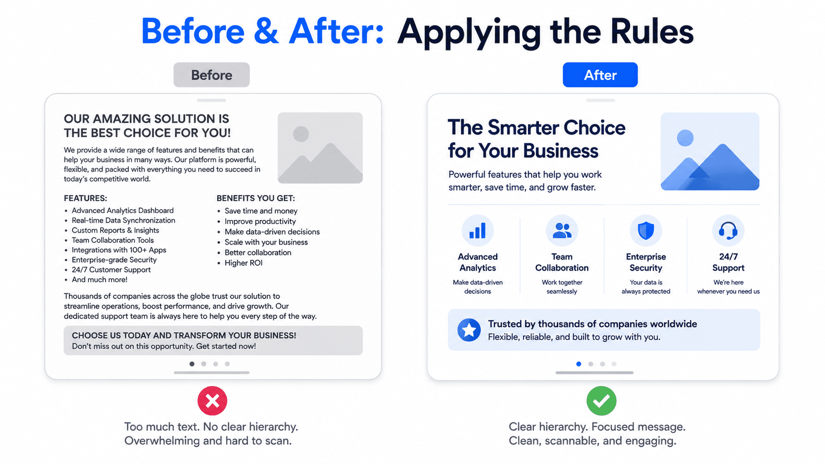 Before and after comparison showing a LinkedIn carousel slide improved by applying the 12 best practice rules.