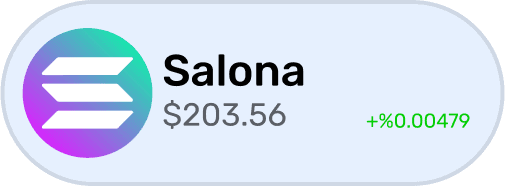 Salona coin - rate