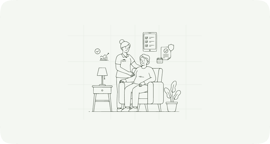 Home care compliance software helping support-at-home providers manage care delivery and regulatory compliance