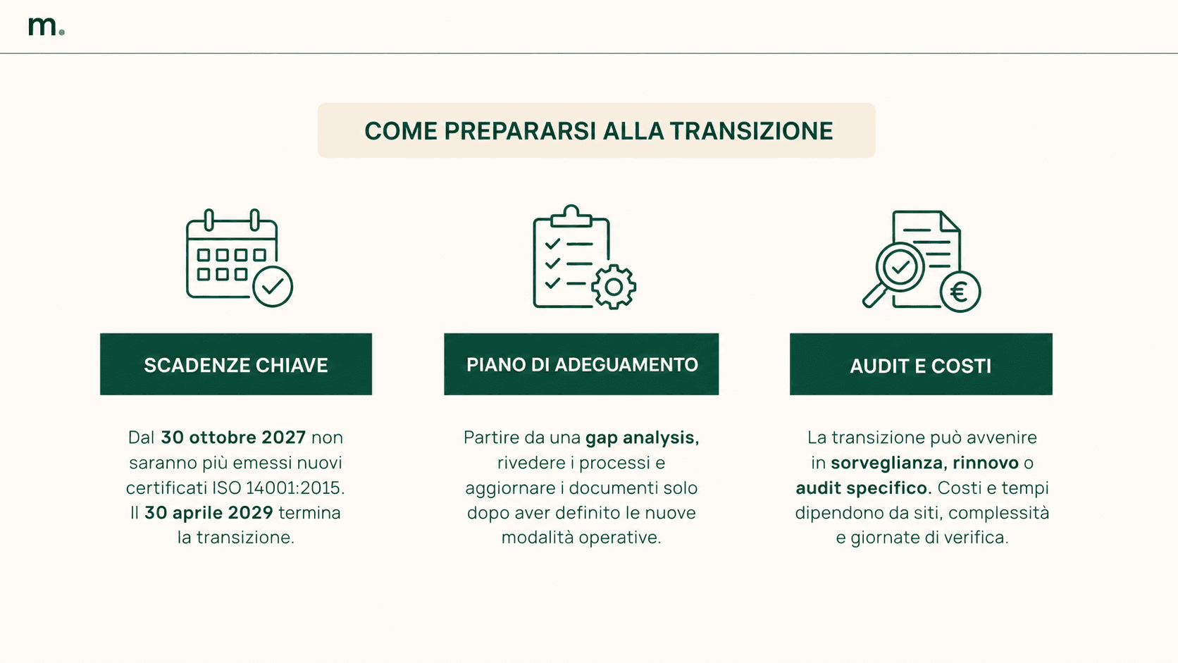 Come prepararsi alla transizione ISO 14001:2026: scadenze, piano di adeguamento, audit e costi.