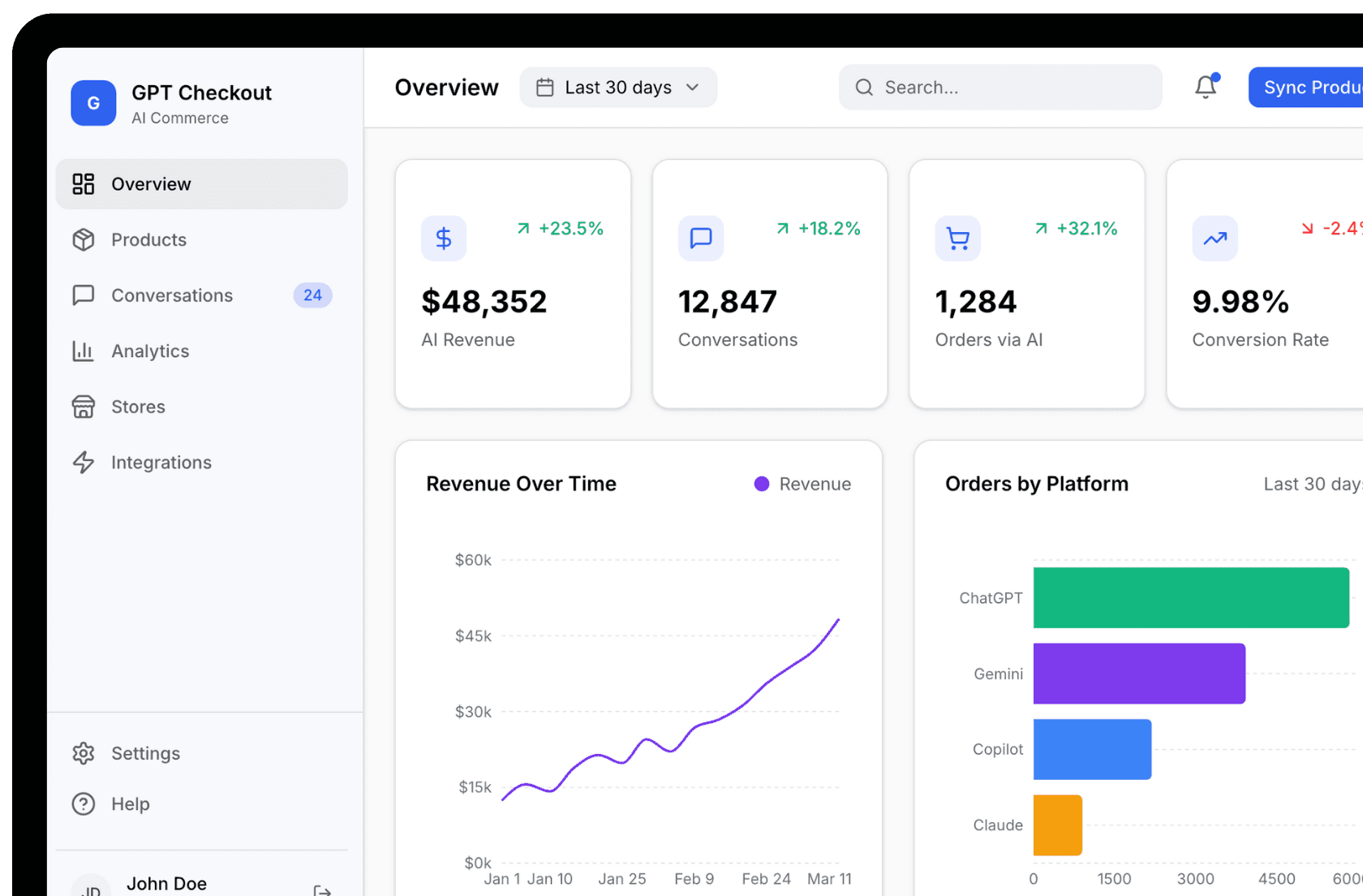GPTCheckout.ai Dashboard Image