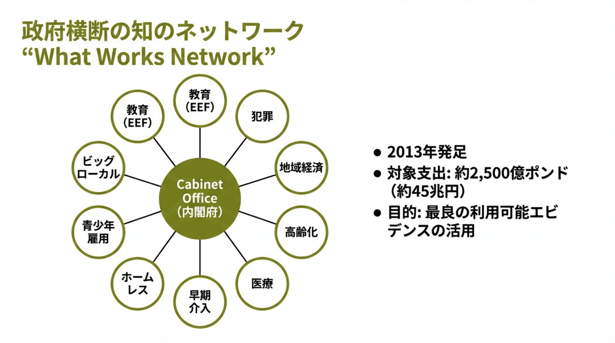 元note記事内図版。source orderを維持