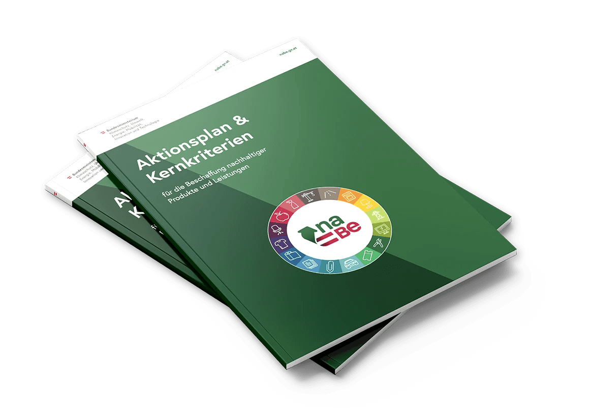 Broschüren und Printprodukte zum naBe Aktionsplan Nachhaltige Beschaffung mit Logo und Infografik-Cover