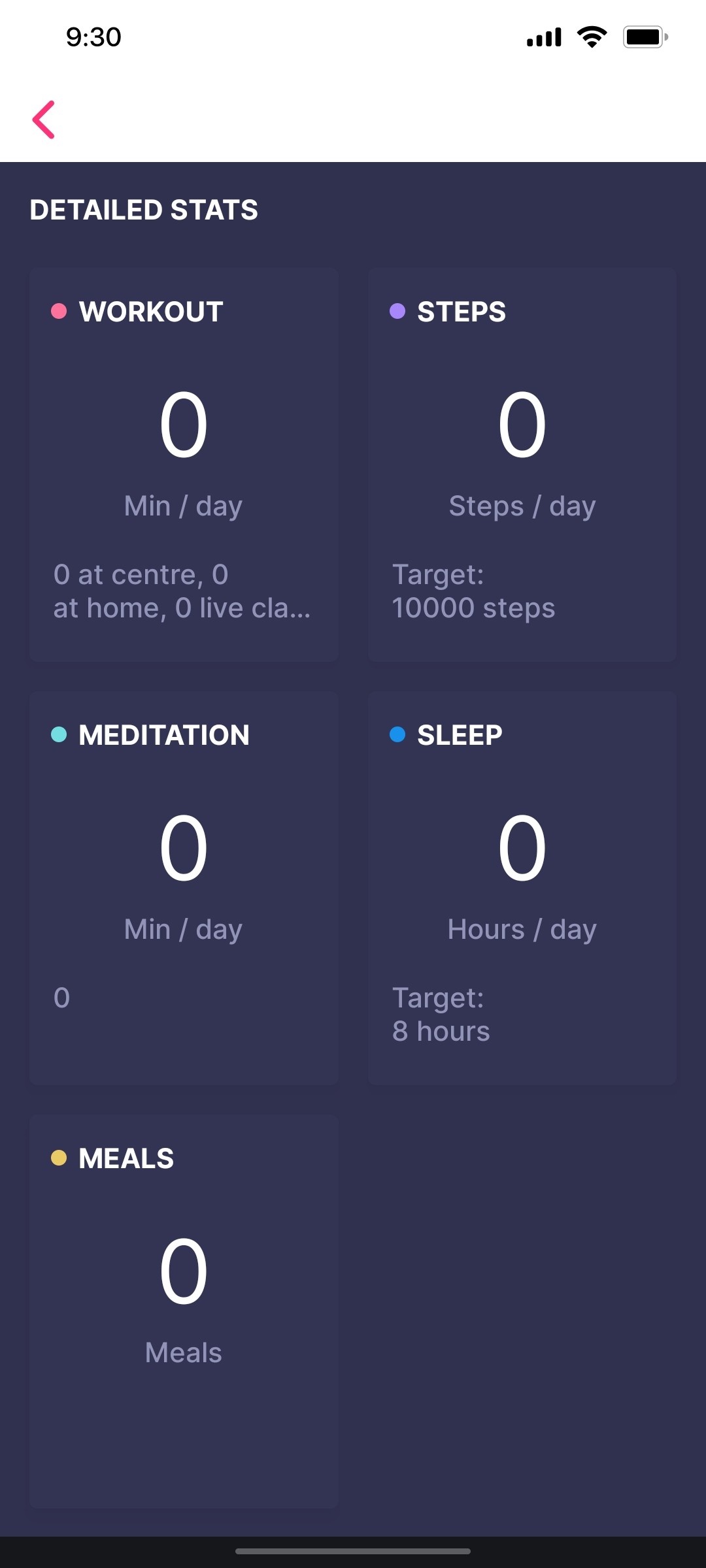 Cult.fit App Detailed Stat Screen