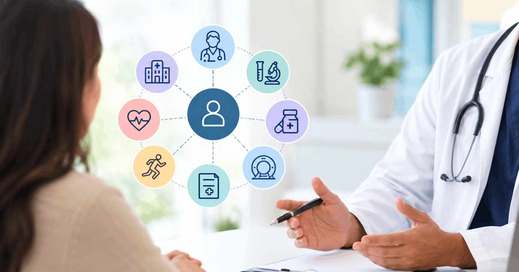 Additional and ancillary care services at Anand Clinic in Christiansburg, VA