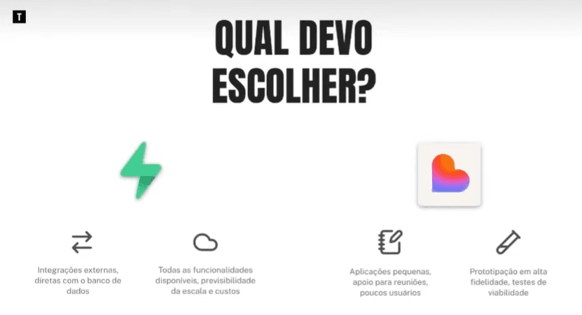 Lovable Cloud vs Supabase