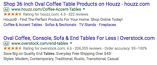 Google search ads for oval coffee tables. Houzz ad promotes 36-inch coffee tables with a 4.5-star rating. Overstock ad highlights savings on various table styles with 4.6-star rating and free shipping over $45.