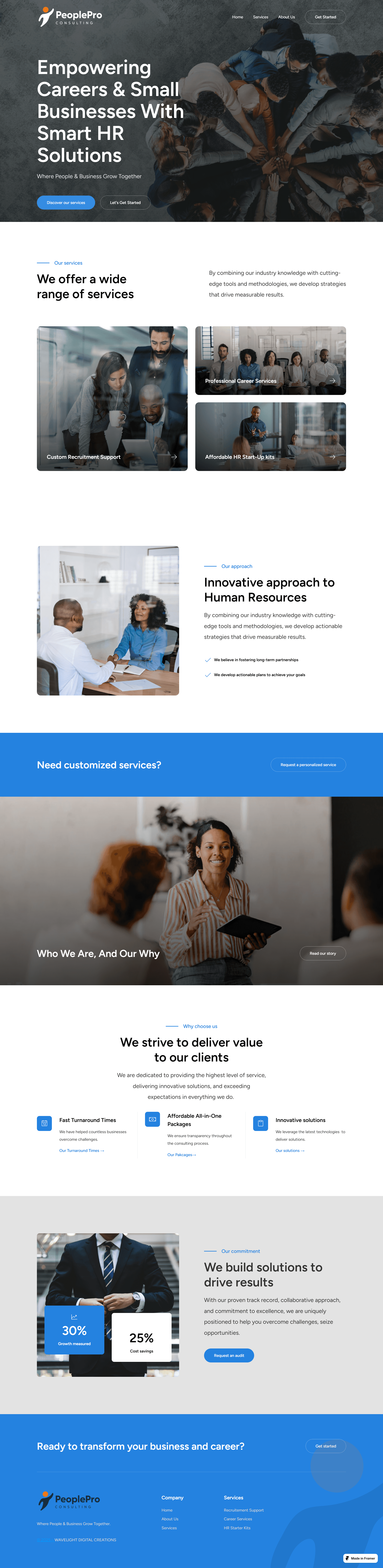 PeoplePro HR consulting website design — WaveLight Creations