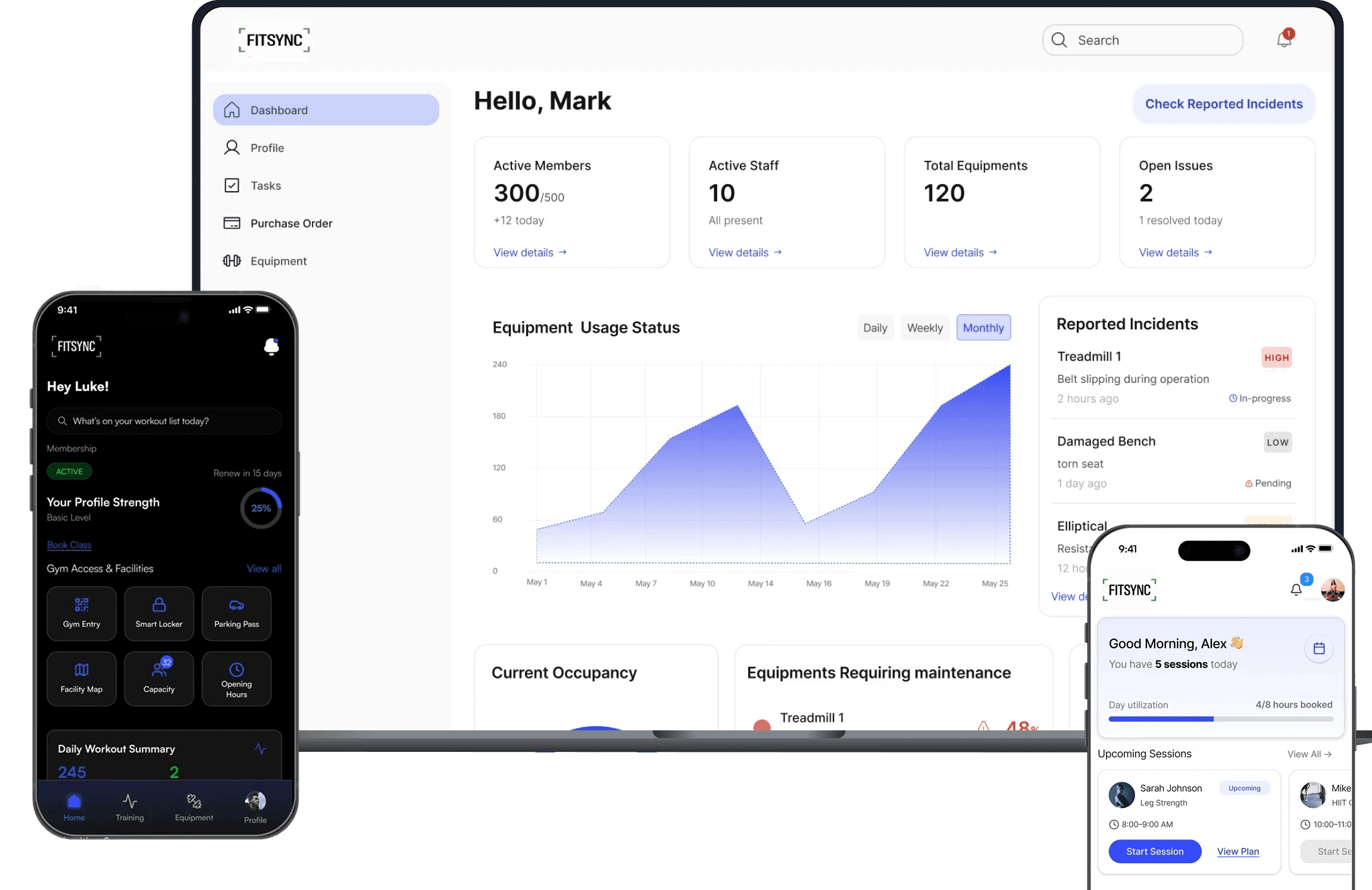 Premium UX Template for Framer