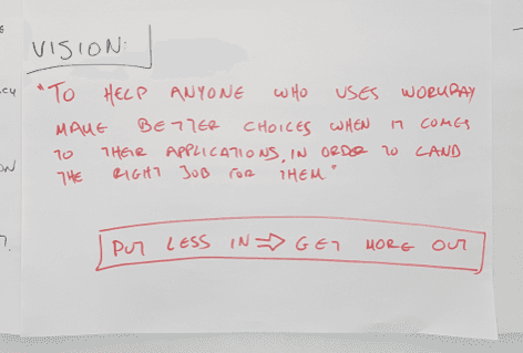 Witeboard with Vision - "To help anyone who uses Workray make better choices when it comes to their applications, in order to land the right job for them"