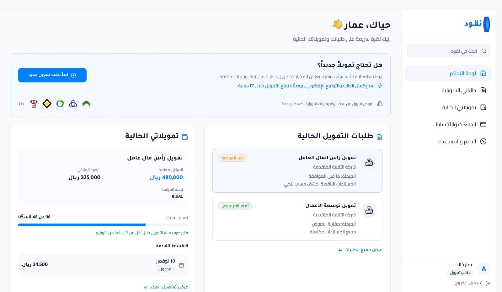Business dashboard showing revenue, deals, customer list, growth chart, and new activity.