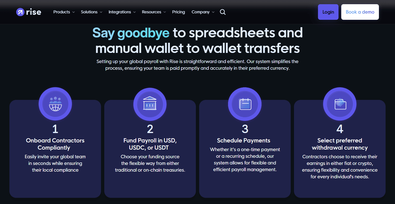 How RiseID Shortens Contractor KYC and Onboarding