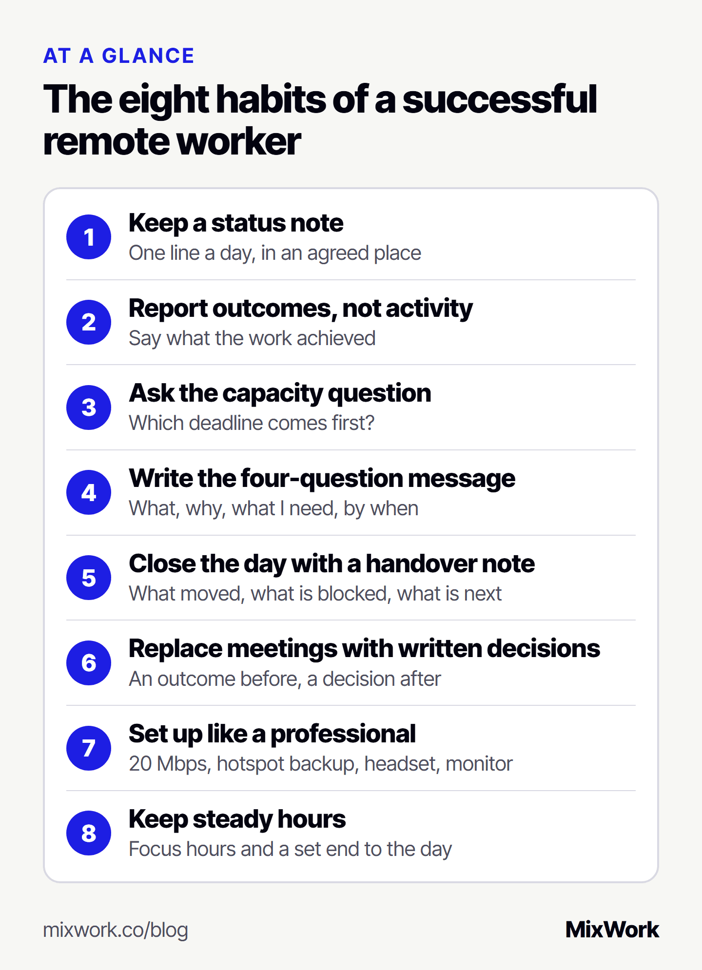 The eight habits of a successful remote worker: keep a status note, report outcomes not activity, ask the capacity question, write the four-question message, close the day with a handover note, replace meetings with written decisions, set up like a professional, and keep steady hours.