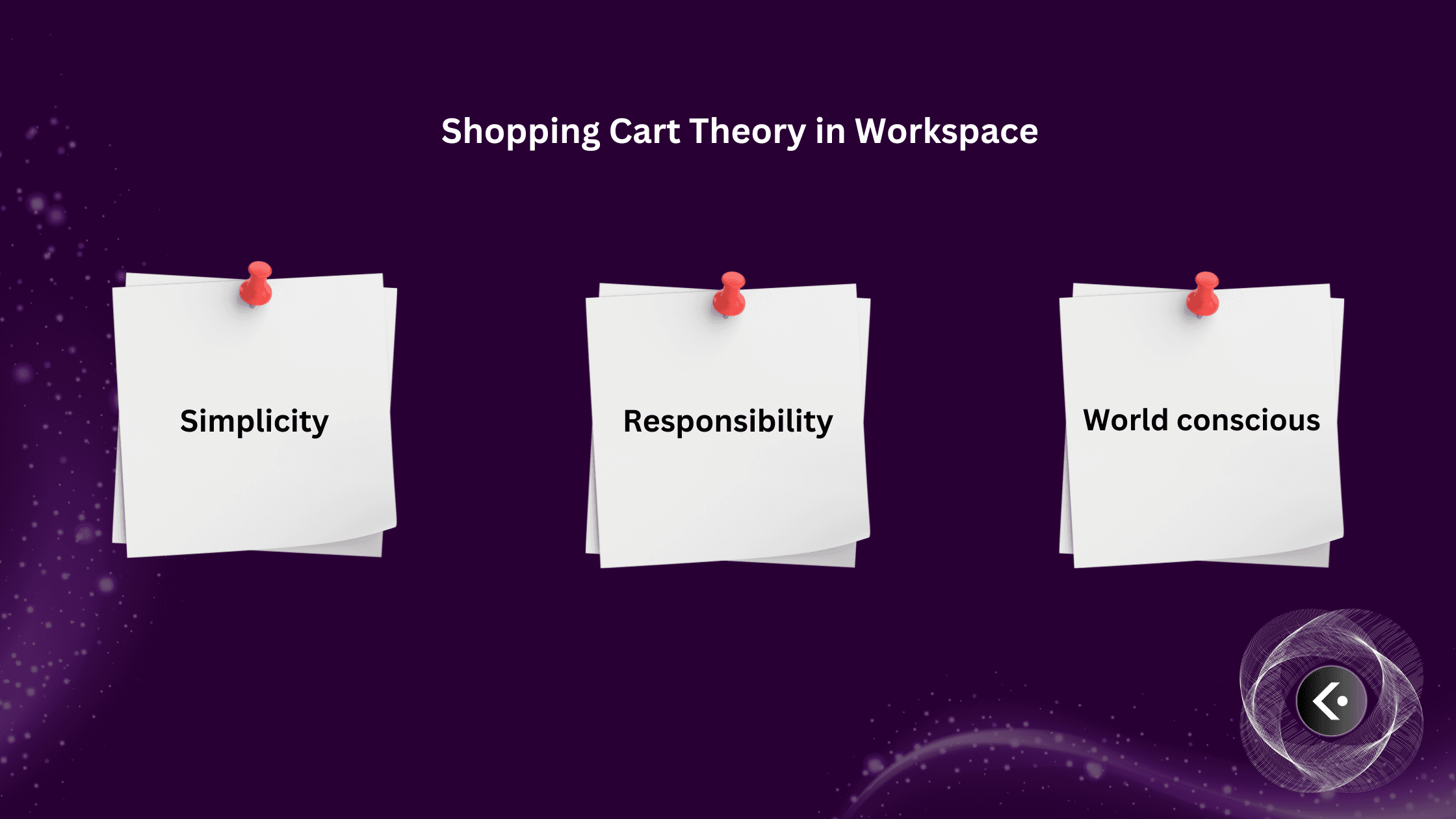 shopping cart theory