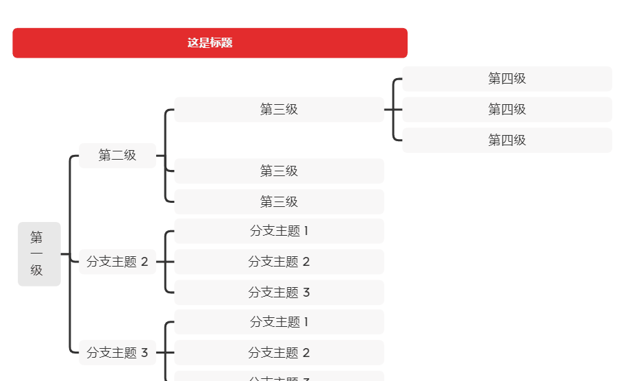 竖屏导图示例结构