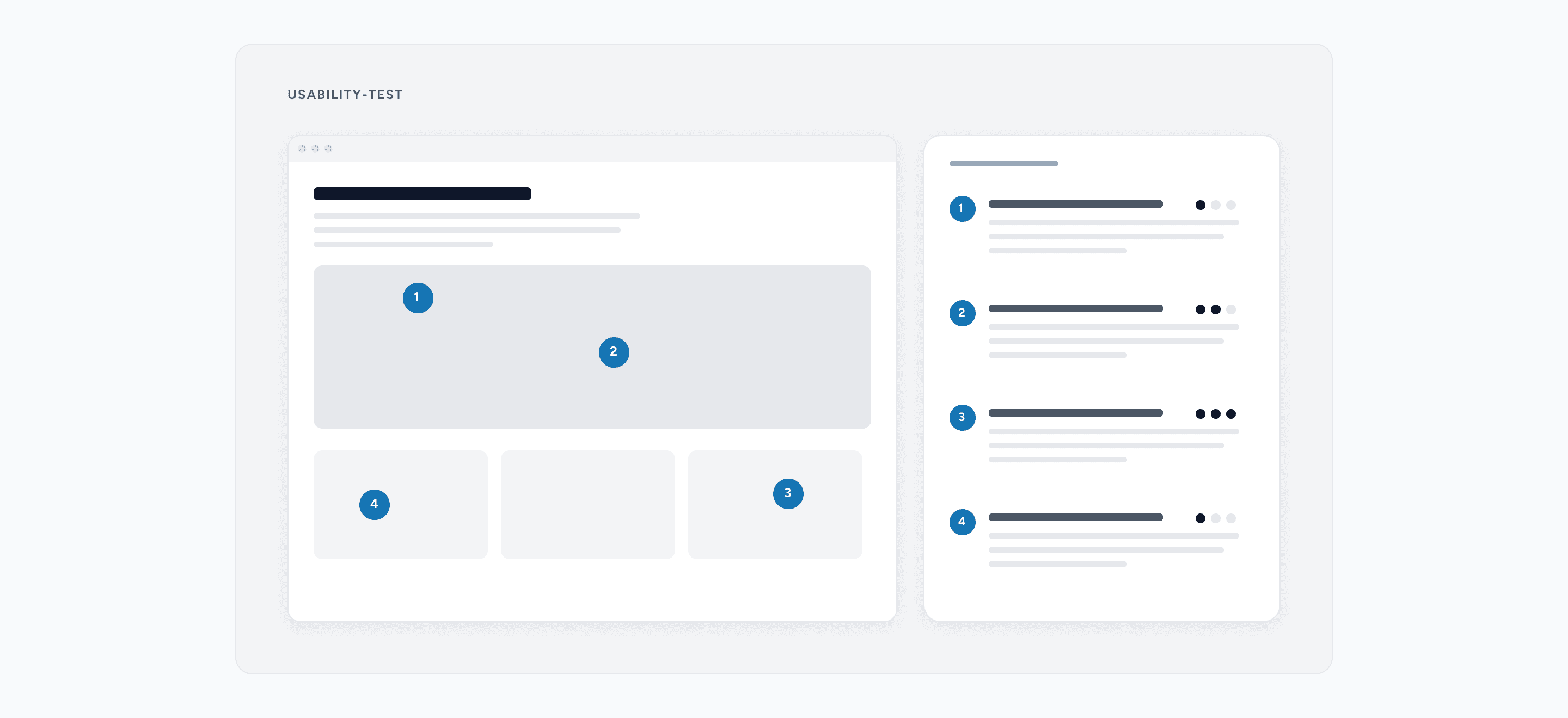 Usability-Test