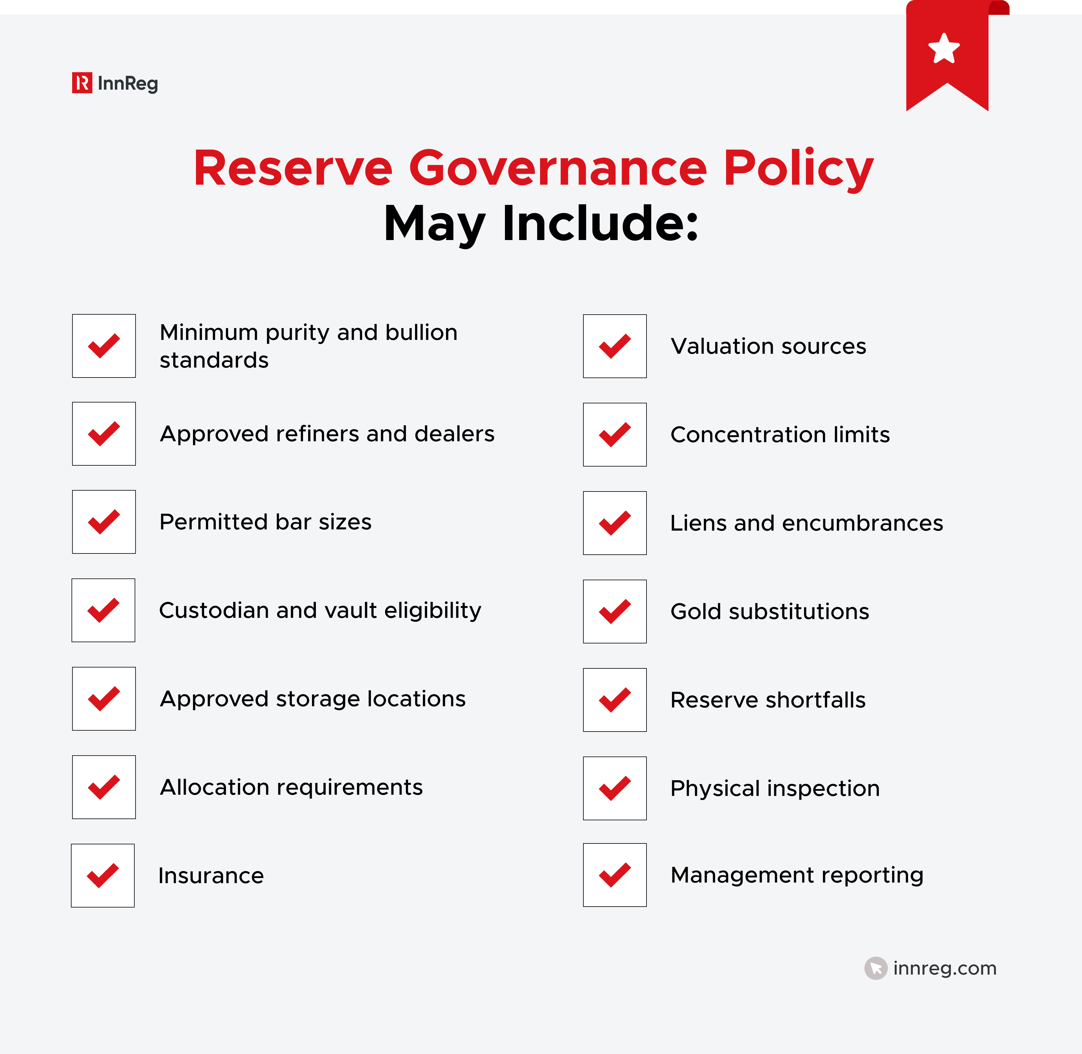 Reserve Governance Policy May Include