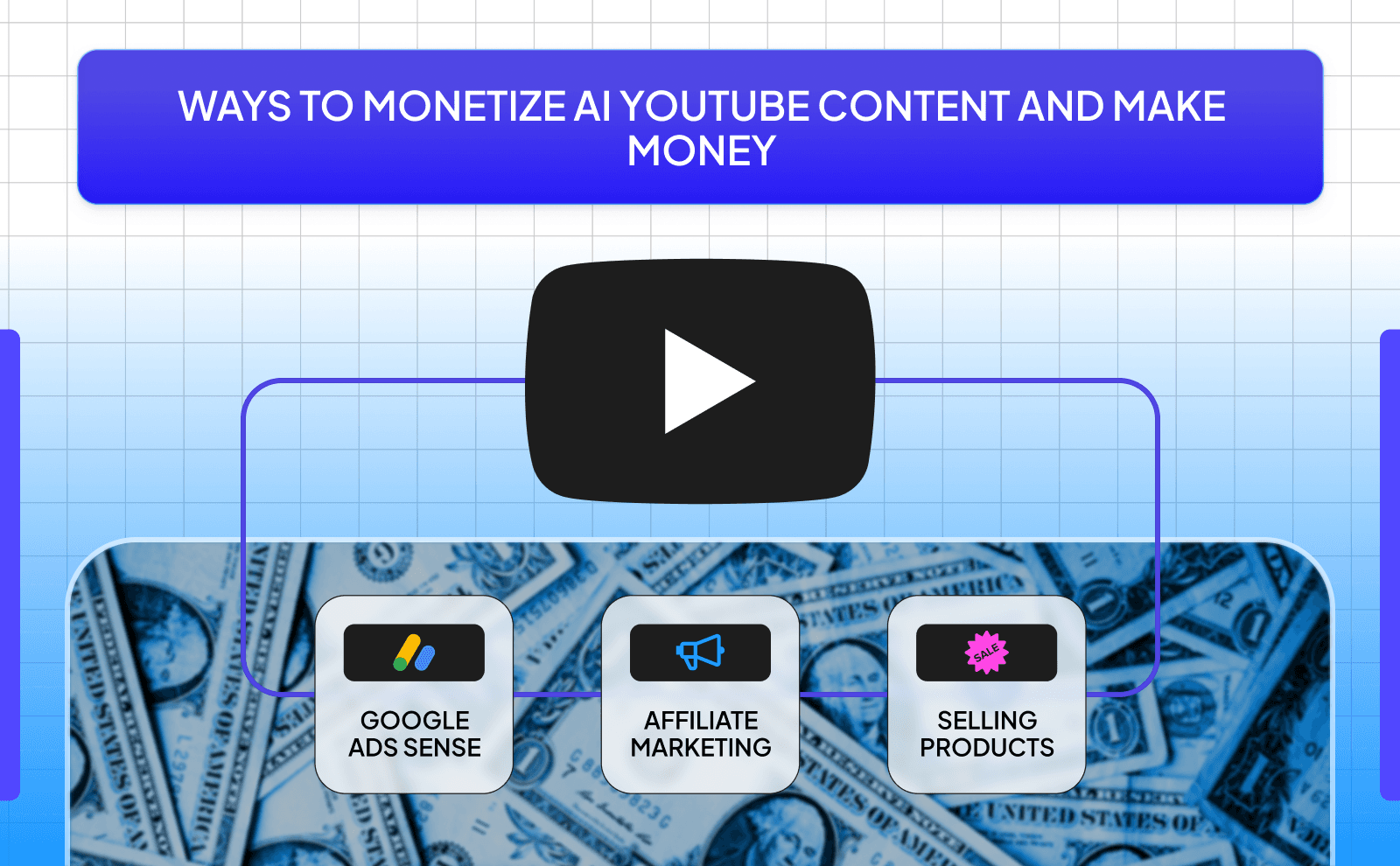 Ways to monetize AI Youtube content and make money