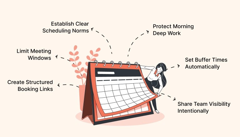 Step 8: Protect Your Calendar With Shared Rules