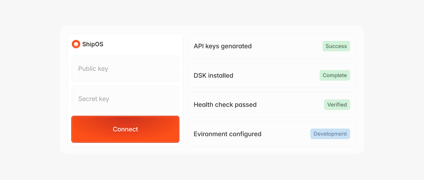 ShipOS interface with fields for public and secret keys and connection status updates.