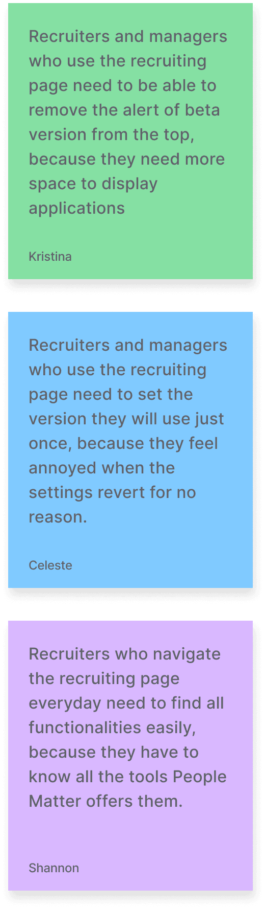 Problem Statement Post Its