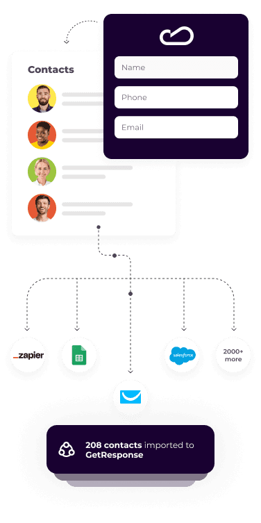 Claspo - Integrate Seamlessly via OAuth