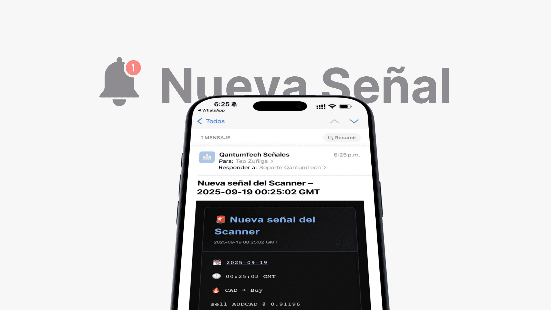 Integration performance stats for Nuvio, Klyra, and Veltix with percentage changes.