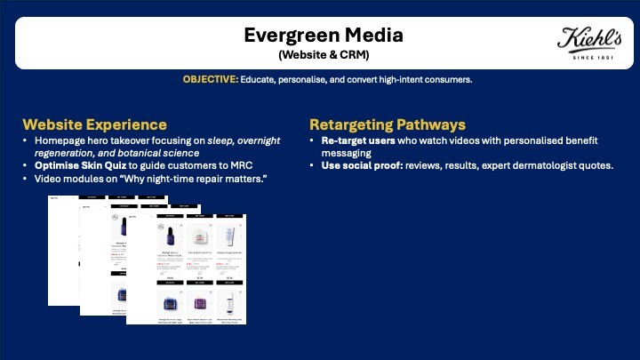 Slide from the Kiehl’s rebrand concept deck