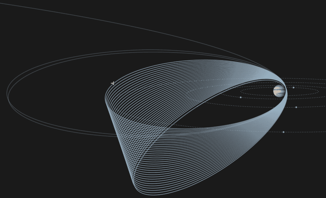 junio slingshot diagram
