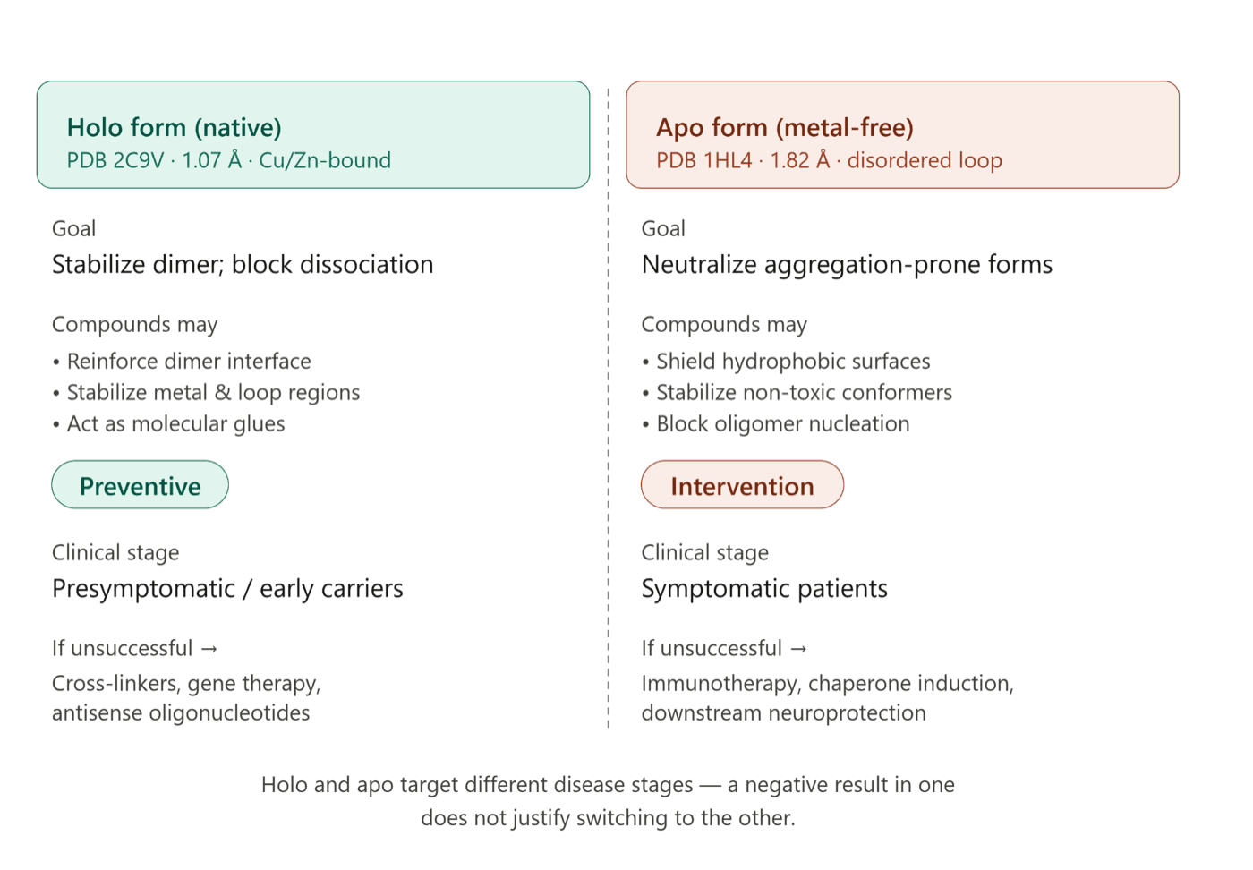 BlockNote image