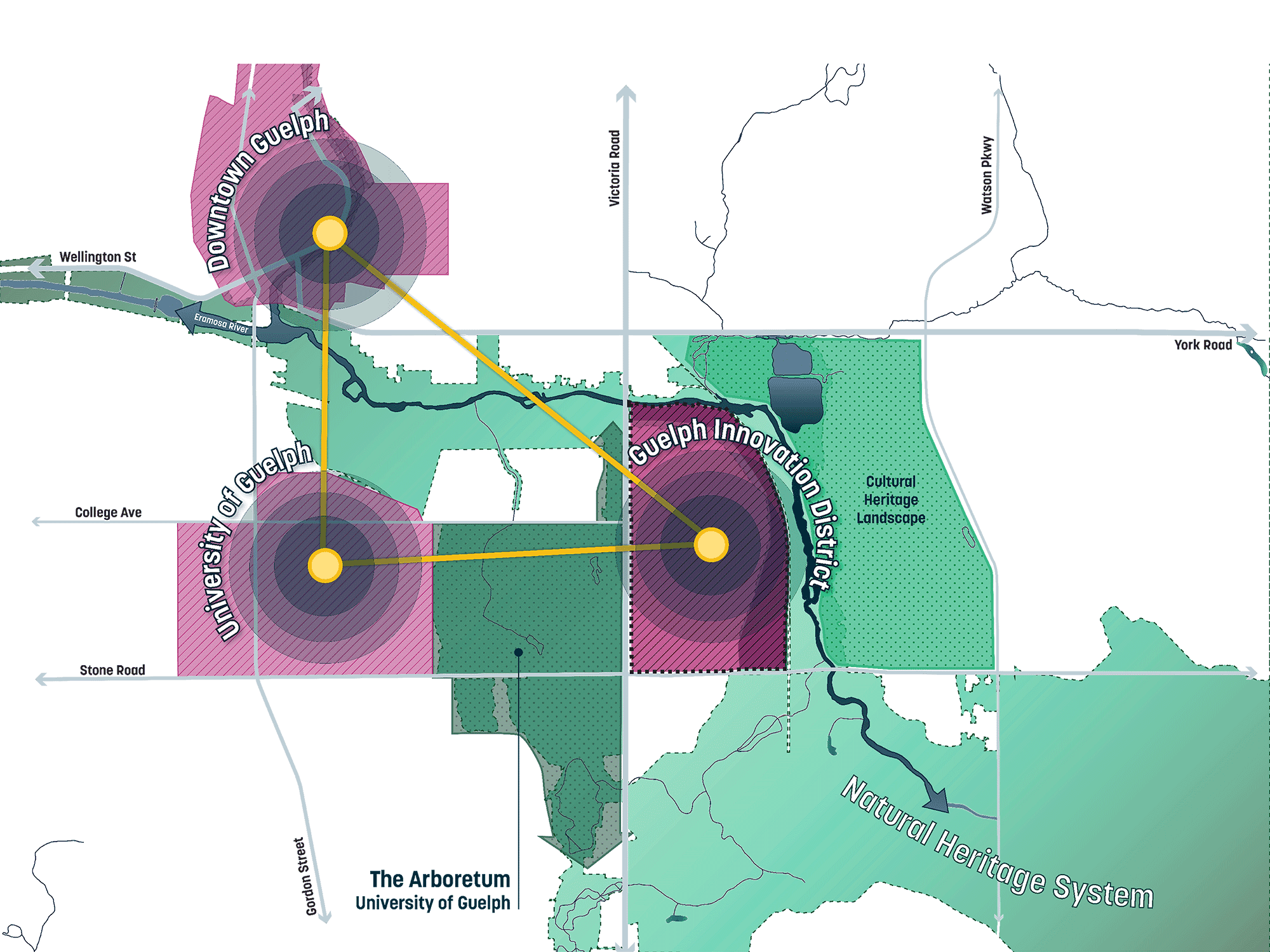 An oblique aerial image of Santa Monica and Los Angeles from above Santa Monica Bay with the airport site highlighted and key features diagrammed over the city and region, including major roads, the Expo Line, major commercial centers, and parks, and opportunities for view corridors from the airport site.