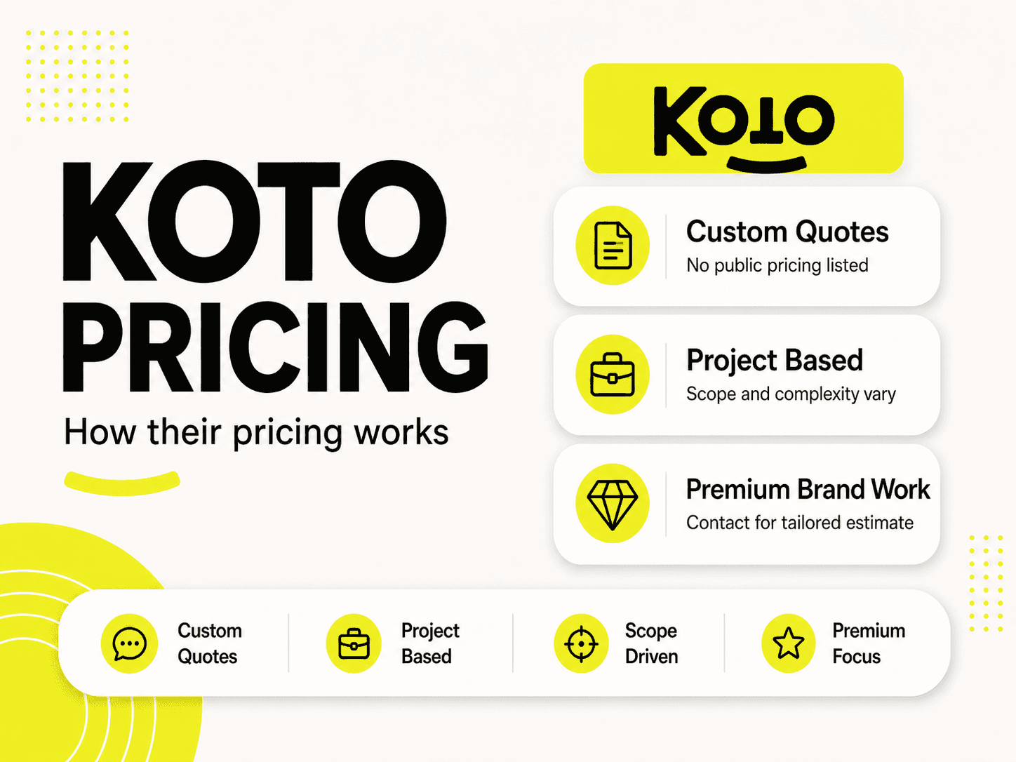 Koto pricing and services breakdown