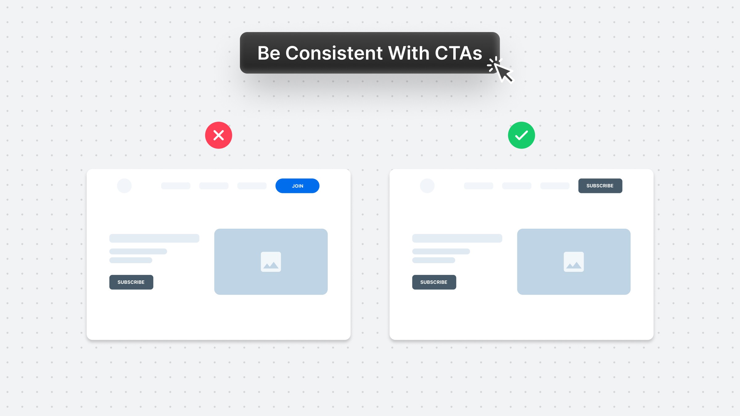 Direct User Attention with Media